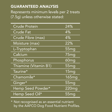Hemp Clinicals Calming Treats for Dogs 225g