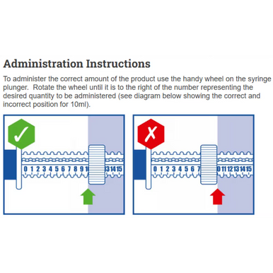 Protexin Pro-Kolin Advanced Paste for Cats 15ml
