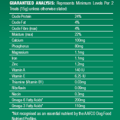VitaRapid Active Multi Daily Treats for Dogs 210g