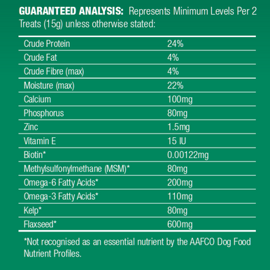 VitaRapid Skin & Coat Daily Treats For Dogs - 210g