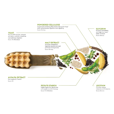 Whimzees Toothbrush Medium Dental Dog Treats 12 Pack