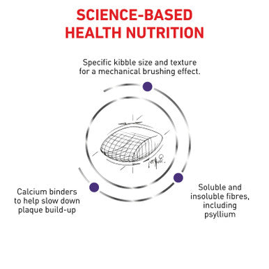 Royal Canin Veterinary Diet Feline Dental S/O Dry 1.5kg