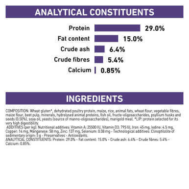 Royal Canin Veterinary Diet Feline Dental S/O Dry 1.5kg