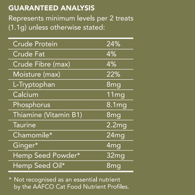 Hemp Clinicals Calming Treats for Cats 100g