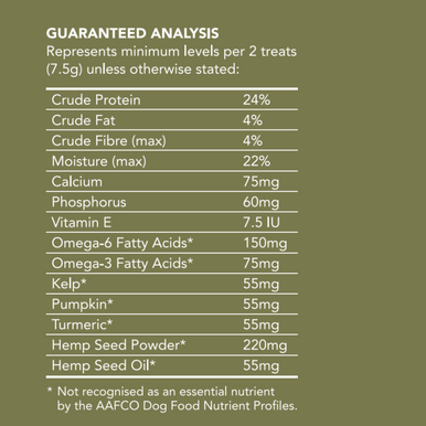 Hemp Clinicals Skin & Coat Treats for Dogs 225g