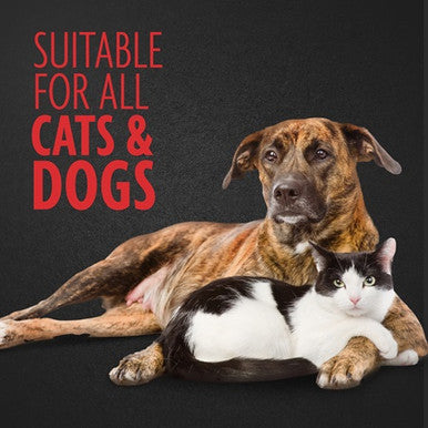 FURminator Nail Clippers For Cats & Dogs