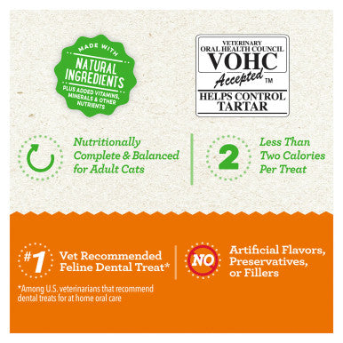 Greenies Roast Chicken Cat Treat (60g)