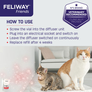 Feliway Friends Diffuser Refill 48mL - 2 Pack