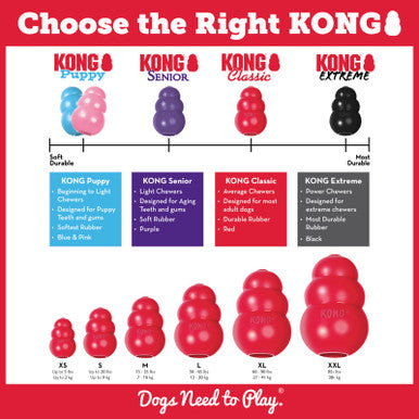 KONG Classic Interactive Dog Toy Medium