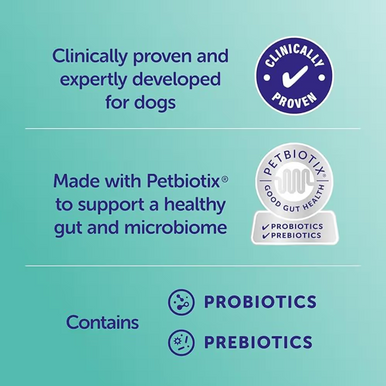 Protexin Pro Kolin+ Probiotic Paste for Dogs & Cats 30ml