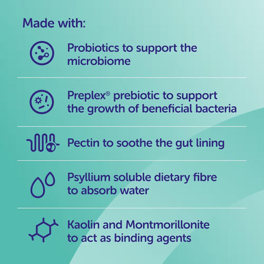 Protexin Pro Kolin+ Probiotic Paste for Dogs & Cats 30ml