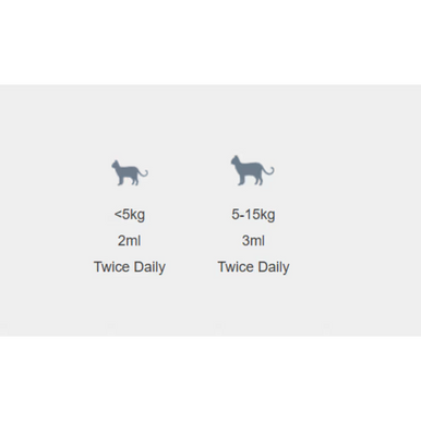 Protexin Pro-Kolin Advanced Paste for Cats 15ml