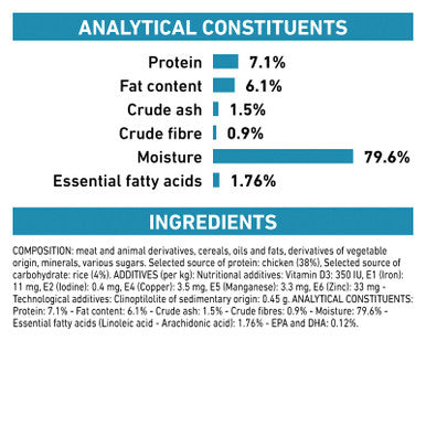 Royal Canin Veterinary Diet Feline Sensitivity Wet 85g x 12
