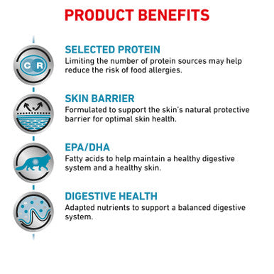 Royal Canin Veterinary Diet Feline Sensitivity Wet 85g x 12