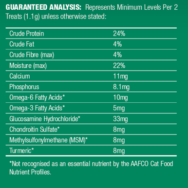 VitaRapid Joint Care Daily Treats For Cats 100g