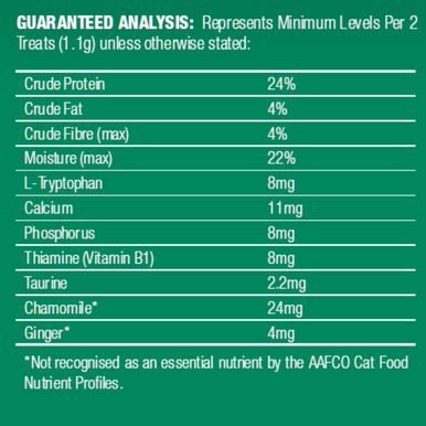 VitaRapid Tranquil Daily Treats For Cats - 100g