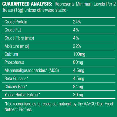 VitaRapid Oral Care Daily Treats For Dogs 210g