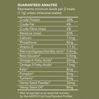 Hemp Clinicals 5-IN-1 Multivitamin Treats for Cats 100g