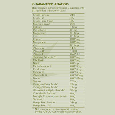 Hemp Clinicals Hip & Joint Plus - Supplements for Cats 100g