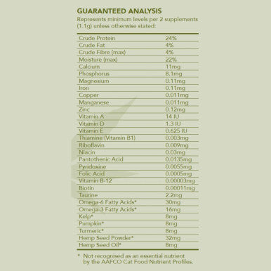 Hemp Clinicals Skin & Coat Plus Supplements for Cats - 100g