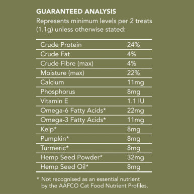 Hemp Clinicals Skin & Coat Treats for Cats 100g