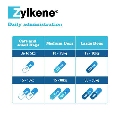 Zylkene Calming Supplement Cats & Dogs Under 10kg - 100 Capsules