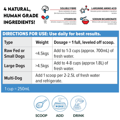 TEEF! Protektin42 Dental Water Additive for Dogs